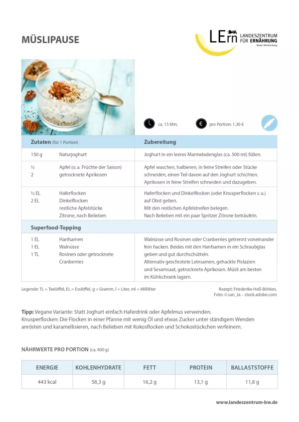 Sonstiges: #easyfoodbw | Rezept Müslipause