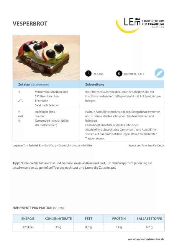 Sonstiges: #easyfoodbw | Rezept Vesperbrot