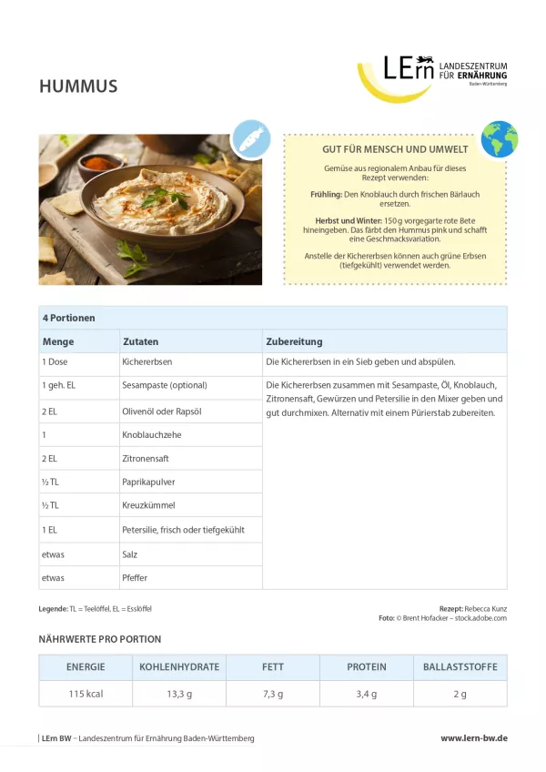 Sonstiges: #snackattack | Rezept Hummus