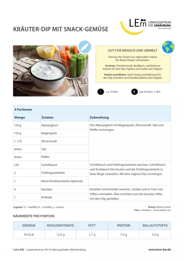 Sonstiges: #snackattack | Rezept Kräuter-Dip mit Snack-Gemüse