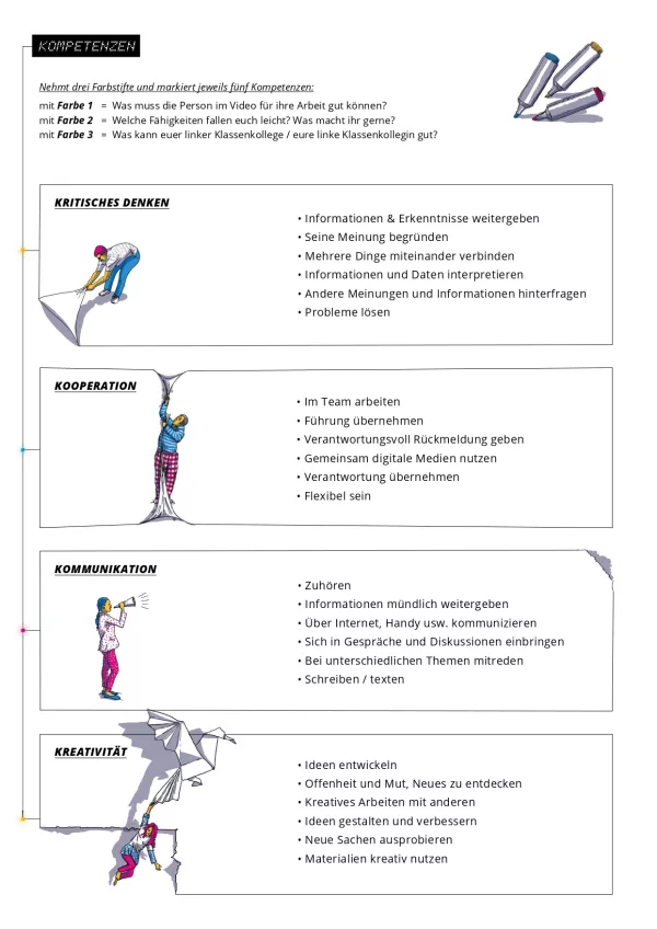Sonstiges: Jobstories: Kompetenzen