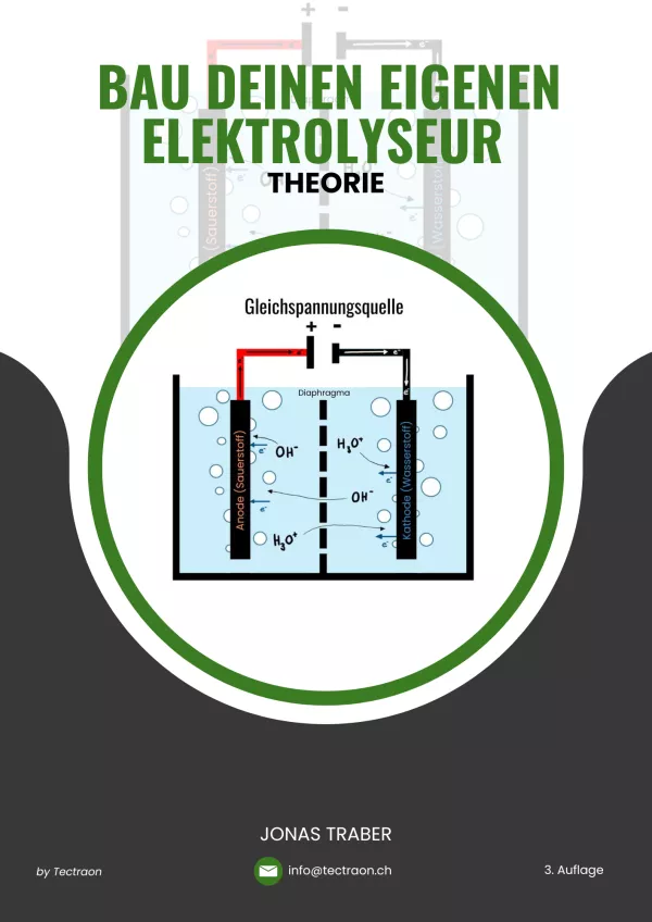Veranschaulichung: Bau deinen eigenen Elektrolyseur -Theorie