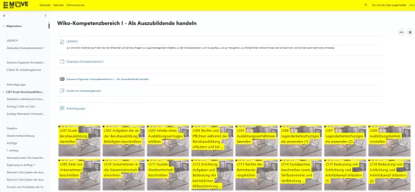 Kurs: Wiko-Kompetenzbereich I - Als Auszubildende handeln (Moodle-Kurs)
