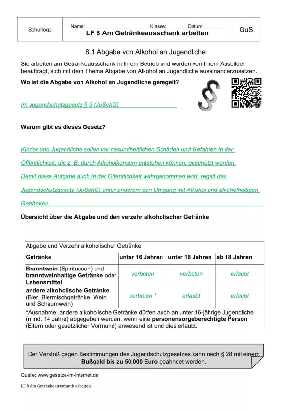 Unterrichtsbaustein: 8.1 Abgabe von Alkohol an Jugendliche (Lösung)