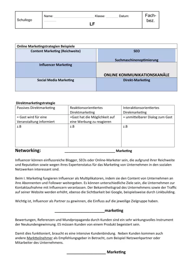 Unterrichtsbaustein: 9.3 Kommunikationskanäle für Marketing