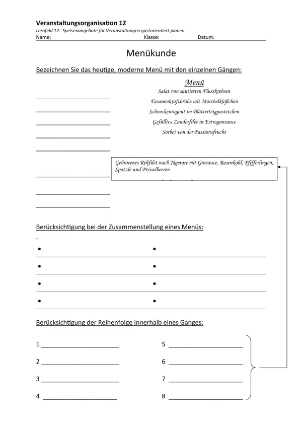 Unterrichtsbaustein: 12.1 Menükunde