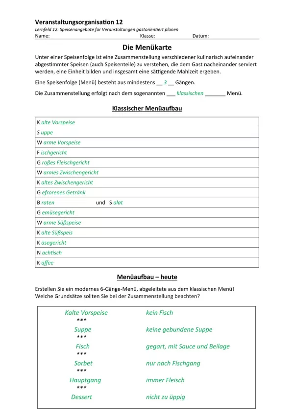 Unterrichtsbaustein: 12.1 Die Menükarte: Menüaufbau (Lösung)