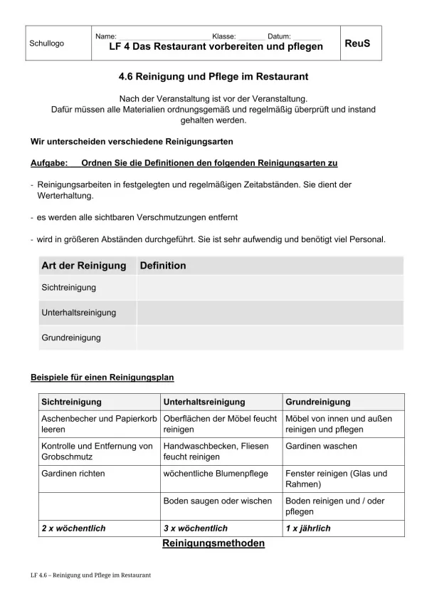 Unterrichtsbaustein: 4.6 Reinigung und Pflege im Restaurant