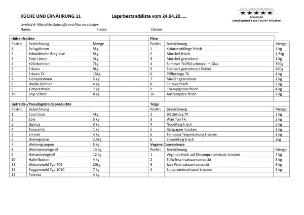 Unterrichtsbaustein: 9.2 Lagerbestandsliste