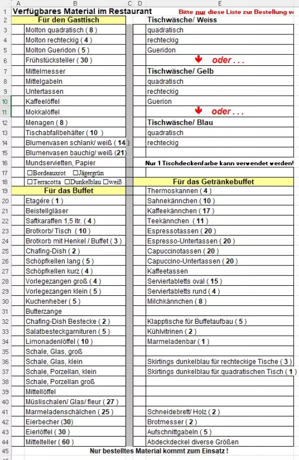 Unterrichtsbaustein: 12.1 Materialliste Frühstück 2024