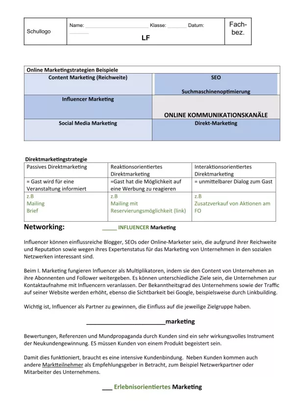 Unterrichtsbaustein: 9.3 Kommunikationskanäle für Marketing (Lösung)