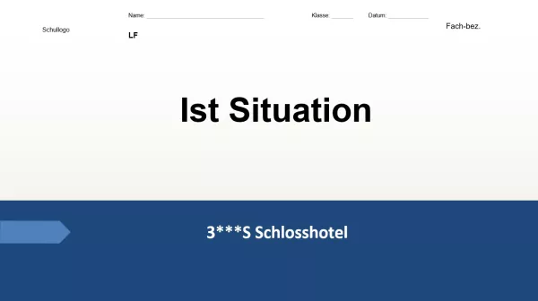 Presentation: 9.1 Ist-Situation Schlosshotel: Produktanalyse und Marktanalyse