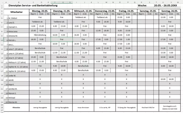 Unterrichtsbaustein: 13.1 Dienstplan Service- und Bankettabteilung (Vorlage)