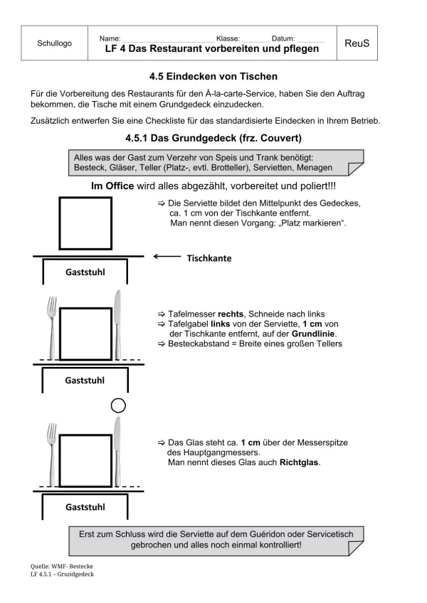 Unterrichtsbaustein: 4.5.1 Grundgedeck (Lösung)