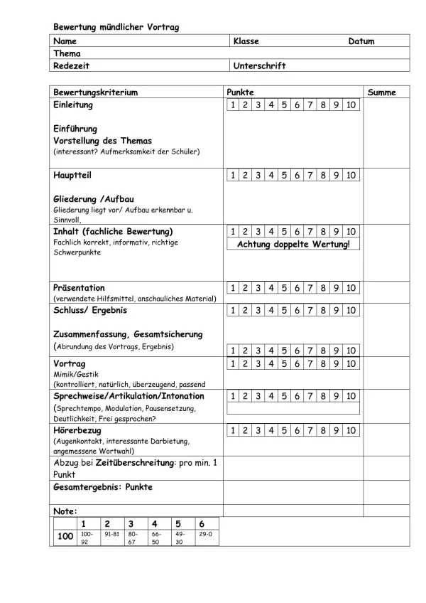 Unterrichtsbaustein: 1.3 Bewertung mündlicher Vortrag