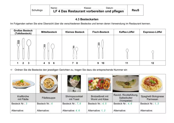 Unterrichtsbaustein: 4.3 Besteck und Geschirr (Lösung)