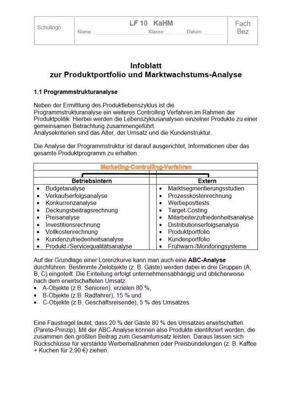 Presentation: 10.1 Hotelmanagement Controlling