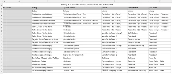 Unterrichtsbaustein: 13.1 Staffing Hochzeitsfeier (deutsch, XLSX)