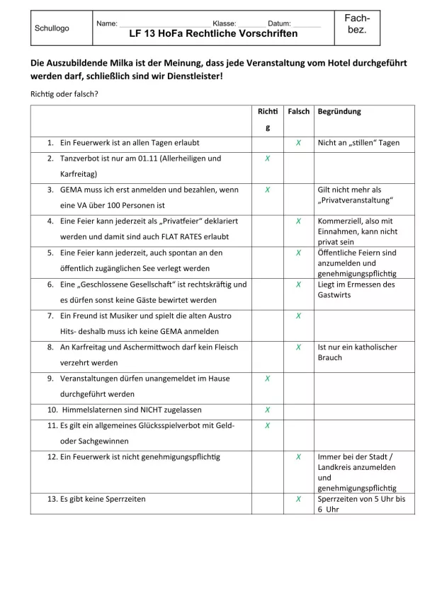 Unterrichtsbaustein: 13.1 Rechtliche Vorschriften für Veranstaltungen (Lösung)