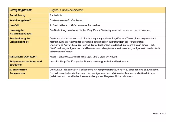 Unterrichtsplanung: Begriffe am Straßenquerschnitt - Lerngelegenheit (Pdf)