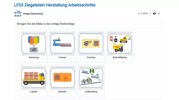 Interaktion: Ziegelstein-Herstellung Arbeitsschritte