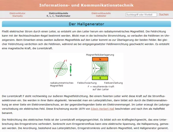 Webseite: Der Hallgenerator
