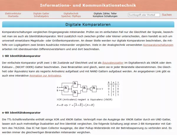 Webseite: Digitale Komparatoren