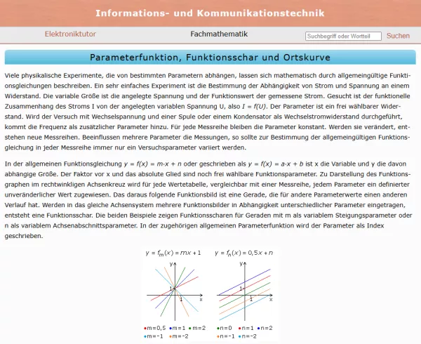 Webseite: Parameterfunktion, Funktionsschar und Ortskurve