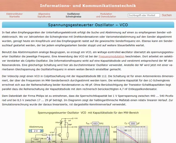 Webseite: Spannungsgesteuerter Oszillator - VCO