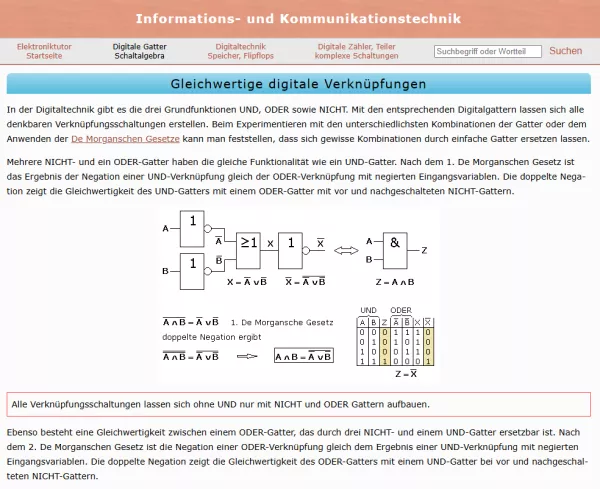 Webseite: Gleichwertige digitale Verknüpfungen