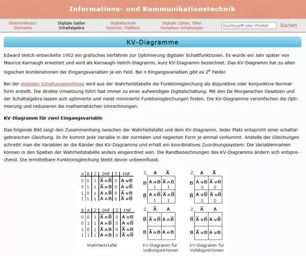 Webseite: KV-Diagramme