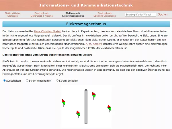 Webseite: Elektromagnetismus