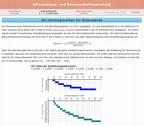 Webseite: IEC-Normwertreihen für Widerstände
