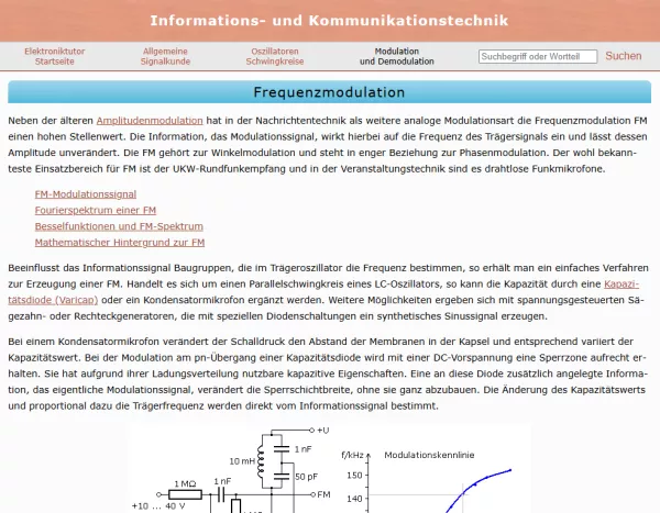 Webseite: Frequenzmodulation