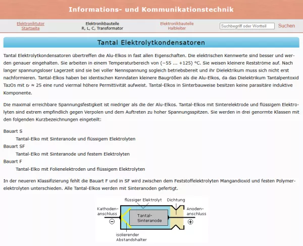 Webseite: Tantal-Elektrolytkondensatoren