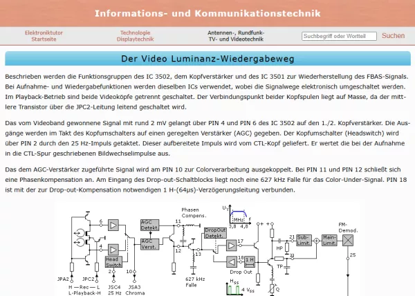 Webseite: Der Video-Luminanz-Wiedergabeweg