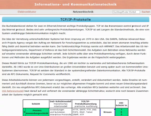 Webseite: TCP/IP-Protokolle