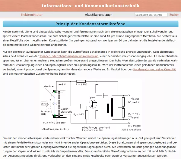 Webseite: Prinzip der Kondensatormikrofone