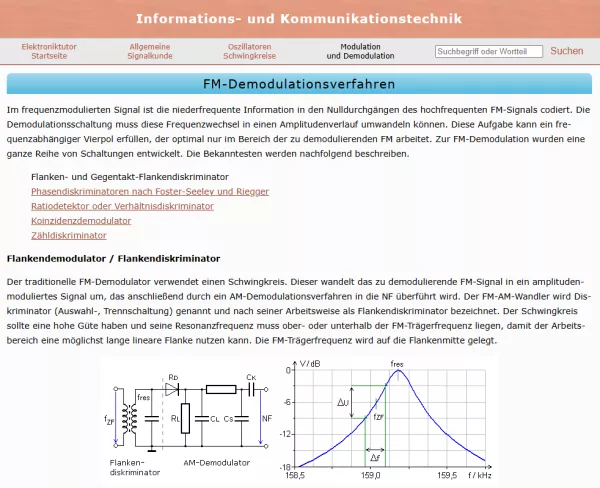 Webseite: FM-Demodulationsverfahren