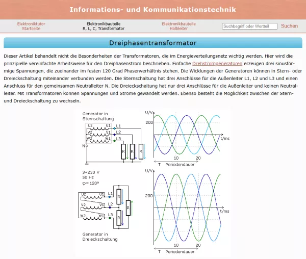 Webseite: Dreiphasentransformator