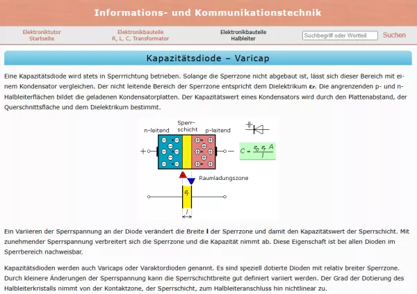 Webseite: Kapazitätsdiode - Varicap