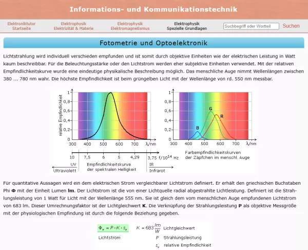 Webseite: Fotometrie und Optoelektronik