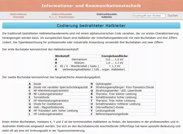 Webseite: Codierung bedrahteter Halbleiter