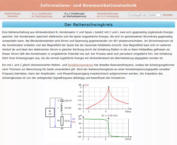 Webseite: Der Reihenschwingkreis