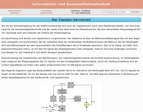 Webseite: Der Capstan-Servokreis