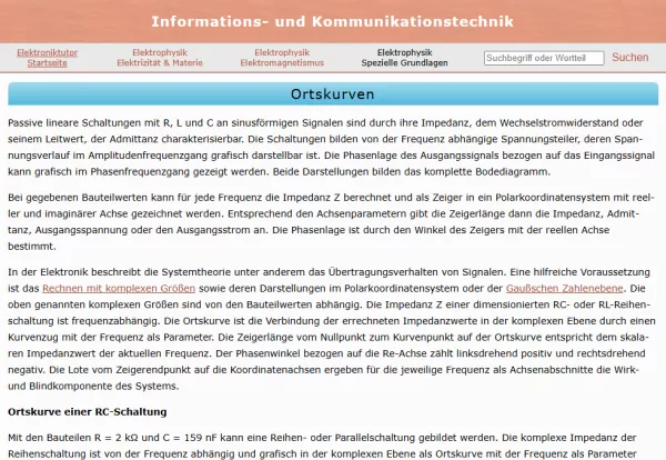 Webseite: Ortskurven
