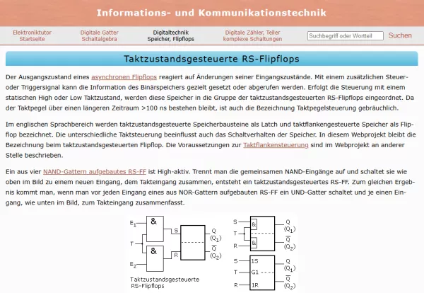 Webseite: Taktzustandsgesteuerte RS-Flipflops