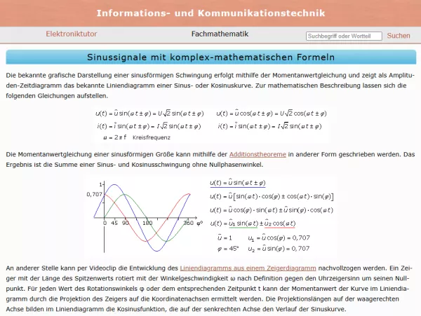 Webseite: Sinussignale mit komplex-mathematischen Formeln