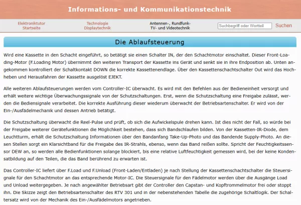 Webseite: Ablaufsteuerung eines Videogeräts