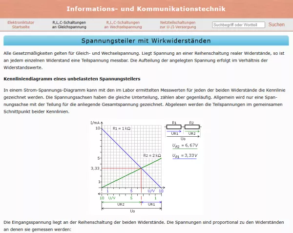 Webseite: Spannungsteiler mit Wirkwiderständen